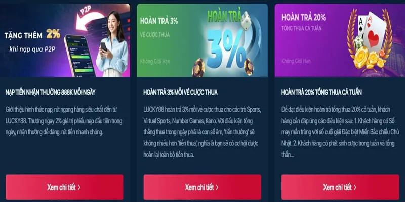 Phương thức nạp tiền Febet6